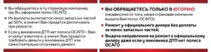 Что делать если ты виновник дтп а осаго не покрывает