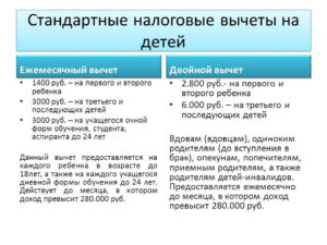 Какой налоговый вычет на ндфл на 5 детей