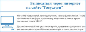 Сколько времени займет выписаться из квартиры через госуслуги