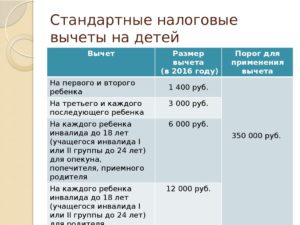 Какой налоговый вычет на ндфл на 5 детей