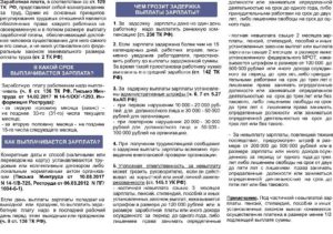 Как выплачивается пенсия месяц в месяц или месяцем позже