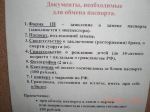 Паспортный стол пятигорск список документов на замену паспорта