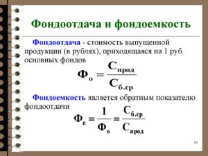 Фондоотдача формула по балансу