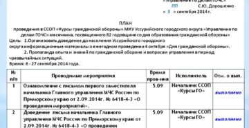 Как сокращенно пишется временно исполняющий обязаности Как сокращенно пишется временно исполняющий обязаности