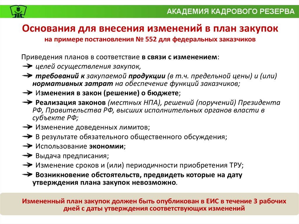 Обоснование внесения изменений в план закупок по 223 фз примеры