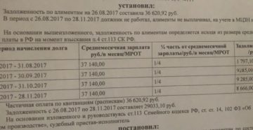 Сколько дней с момента отчисления идут до почты алименты Сколько дней с момента отчисления идут до почты алименты