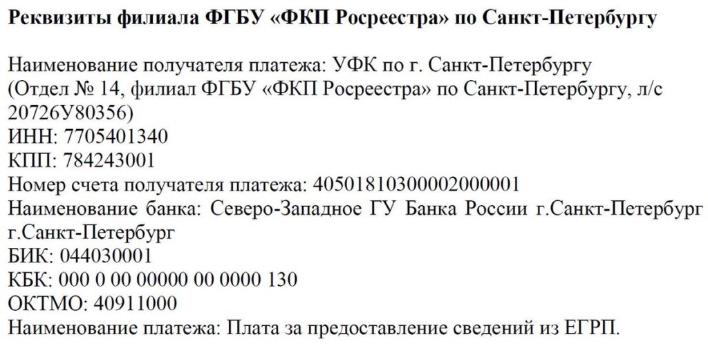 Реквизиты управления росреестра по санкт петербургу Реквизиты управления росреестра по санкт петербургу