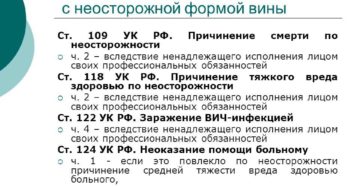 Причинение вреда по неосторожности легкой тяжести Причинение вреда по неосторожности легкой тяжести