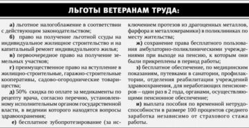 Какие льготы у ветерана труда челябинской области