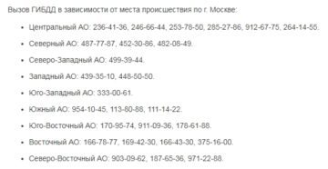 Как вызвать гаи на место дтп с мобильного в спб
