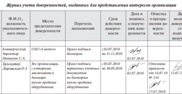 Нужно ли вести журнал выдачи доверенностей в 2018 году