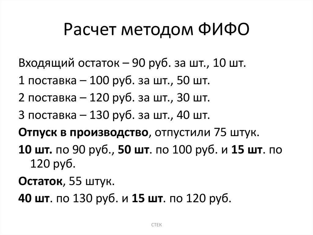 Метод фифо в бухгалтерском учете Метод фифо в бухгалтерском учете