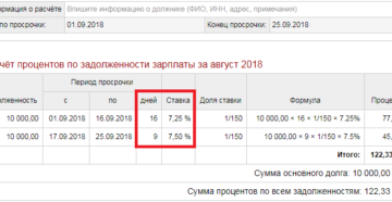 Расчет пени за просрочку выплаты заработной платы калькулятор Расчет пени за просрочку выплаты заработной платы калькулятор