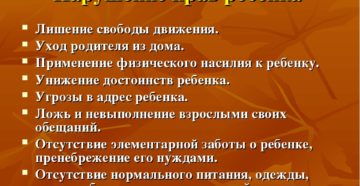 Примеры нарушений прав детей в россии Примеры нарушений прав детей в россии