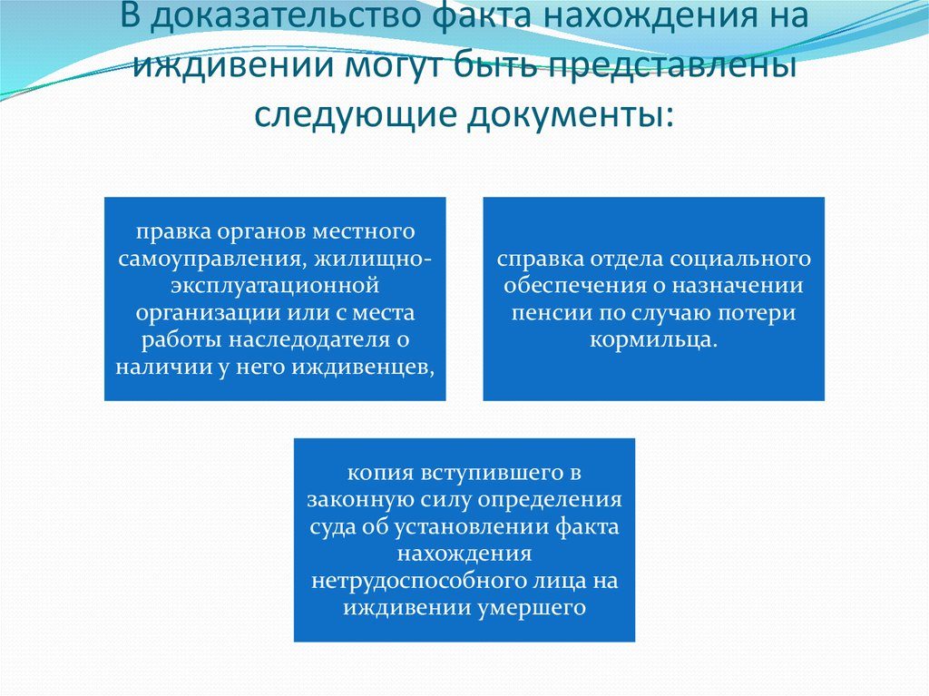 Как доказать в суде иждивенчество инвалида 1 группы Как доказать в суде иждивенчество инвалида 1 группы