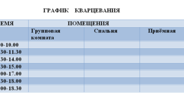 Когда проводится кварцевание групп в доу Когда проводится кварцевание групп в доу