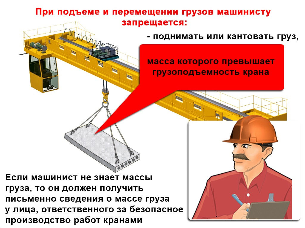 Должностная инструкция машиниста крана козлового и мостового Должностная инструкция машиниста крана козлового и мостового