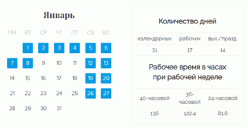 Какие дни оплачивать в двойном размере ноябре 2019 Какие дни оплачивать в двойном размере ноябре 2019