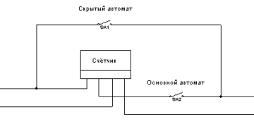 Левое электричество в частном доме