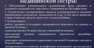 Должностные инструкции главной медсестры поликлиники
